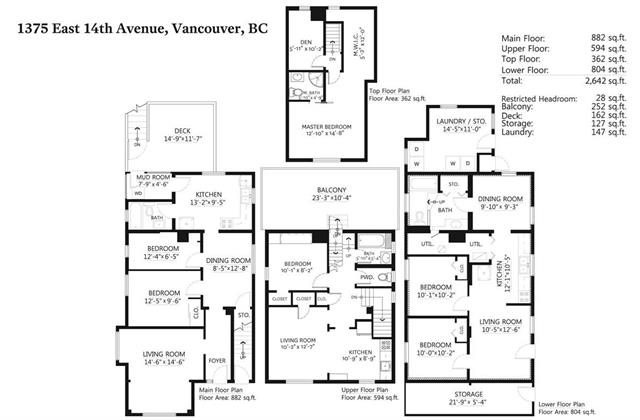 1375 E 14th Ave, Vancouver East 37
