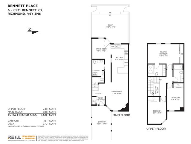 6 8531 Bennet Rd, Richmond 30