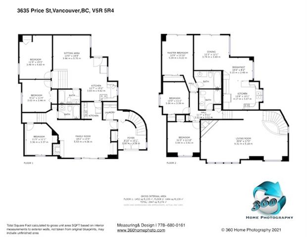 3635 Price Street, Vancouver 28
