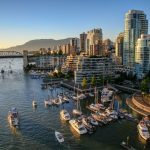 April 2021 Real Estate Market Stats