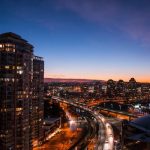 July 2021 Real Estate Market Stats