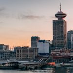 August 2021 Real Estate Market Stats