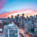November 2021 Real Estate Market Stats