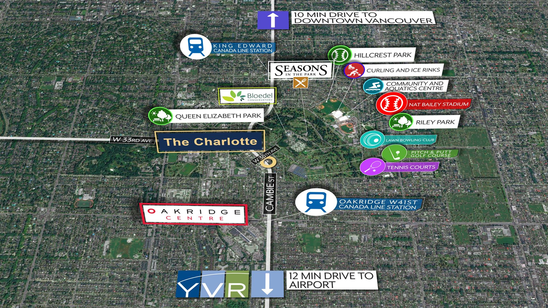 The Charlotte 6