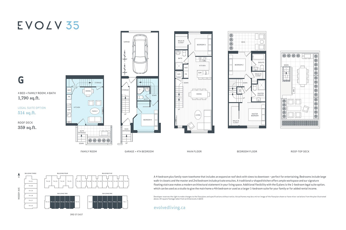 5 720 E 3rd Street, North Vancouver 42