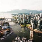 January 2026 Real Estate Market Stats