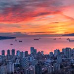September 2022 Real Estate Market Stats