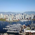 May 2023 Real Estate Market Stats