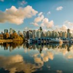 October 2023 Real Estate Market Stats