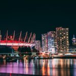 March 2026 Real Estate Market Stats
